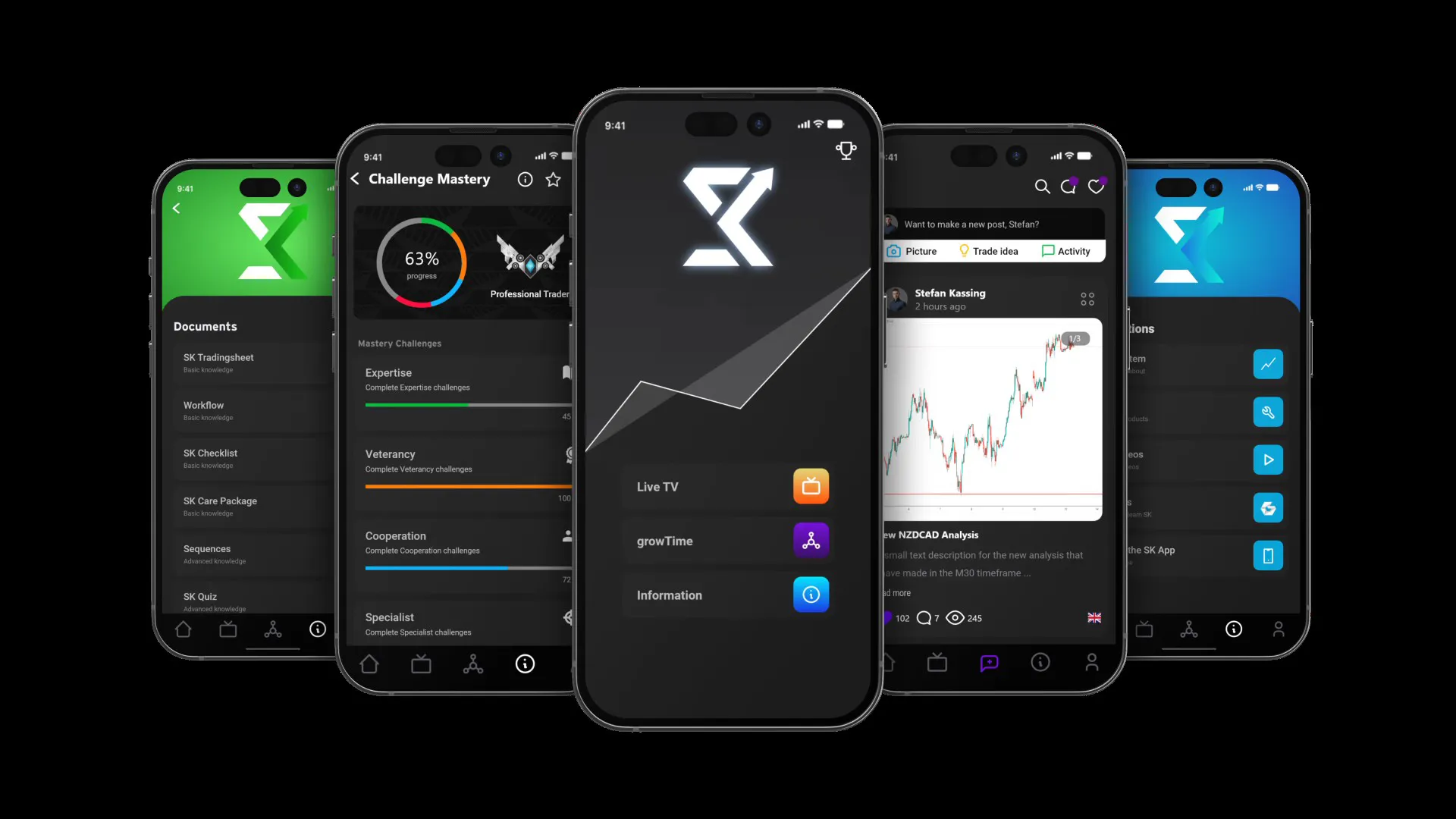 SK Community Social App Produktdesign von LGNDRY Media